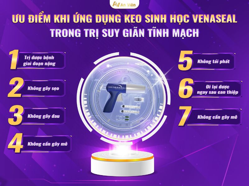 keo sinh học Venaseal