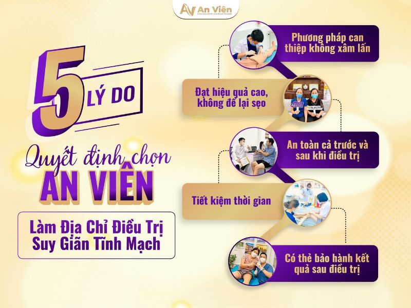 Điều trị bệnh suy giãn tĩnh mạch An Viên