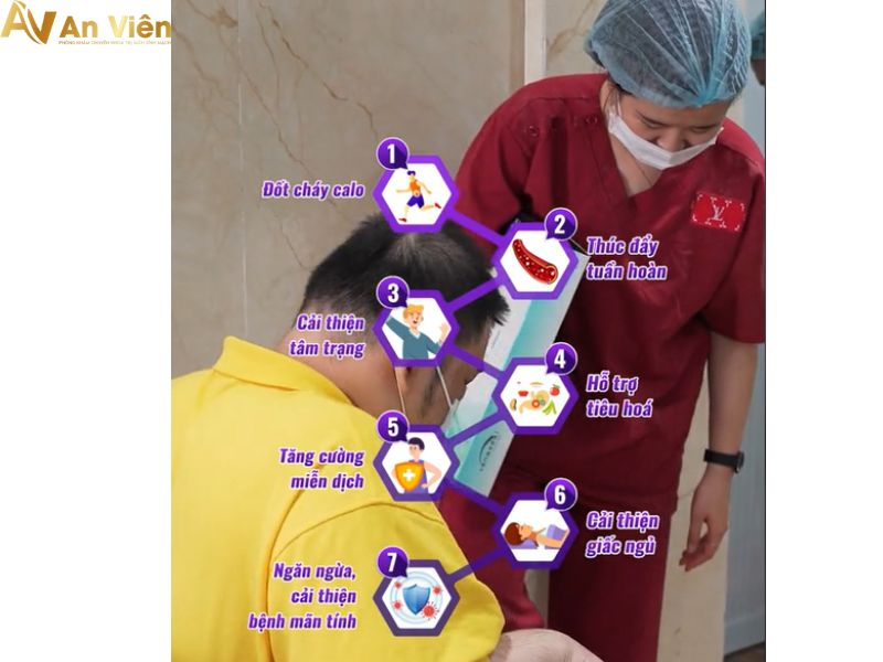7 lợi ích tuyệt vời của bài tập đi bộ