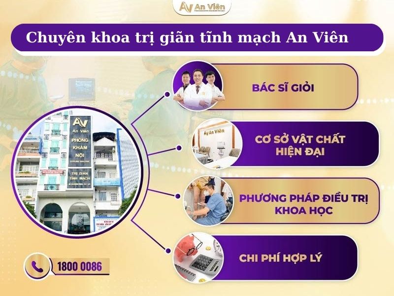 Kiểm tra bệnh giãn tĩnh mạch ở Hà Nội