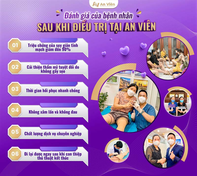 Phòng khám điều trị tĩnh mạch An Viên
