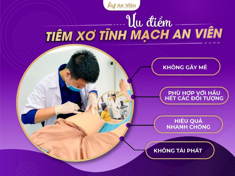 cách điều trị suy giãn tĩnh mạch An Viên