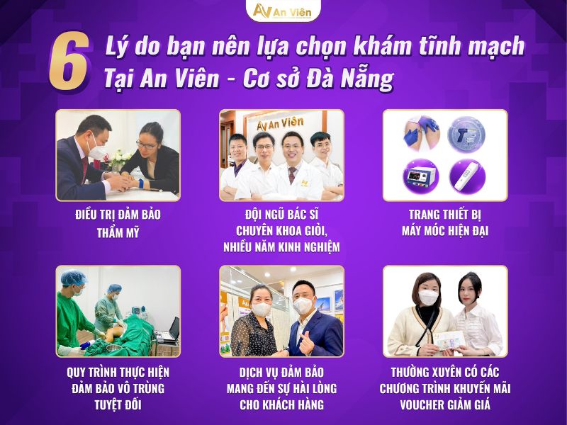 Khám tĩnh mạch tại An Viên - Cơ sở Đà Nẵng