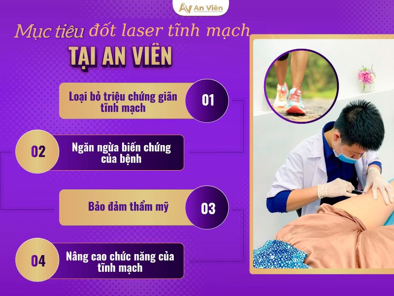 laser tĩnh mạch khám ở đâu Đà Nẵng