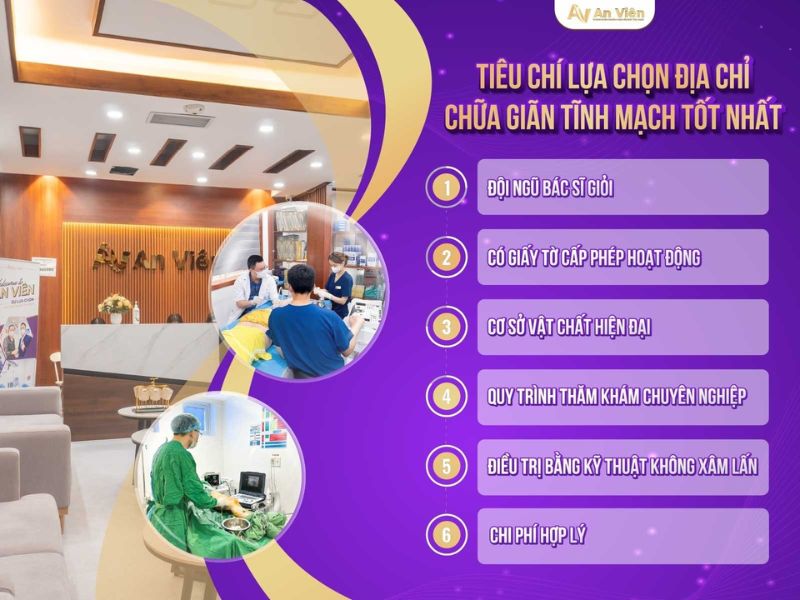 bệnh viện nào chữa giãn tĩnh mạch tốt nhất