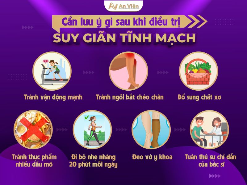 cách trị bệnh suy giãn tĩnh mạch