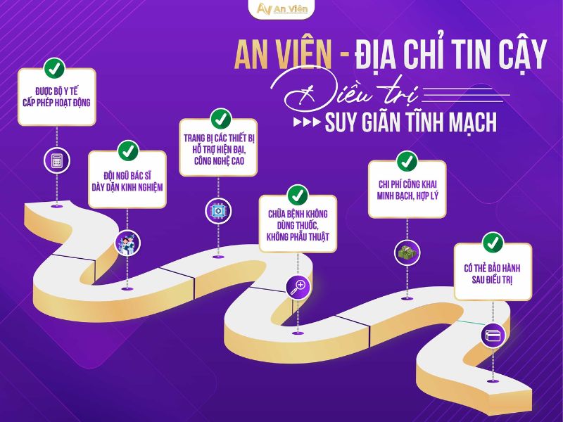 giãn tĩnh mạch khám ở khoa nào