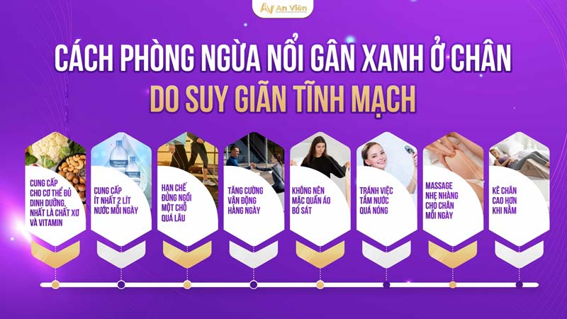 nổi gân xanh ở chân là bệnh gì