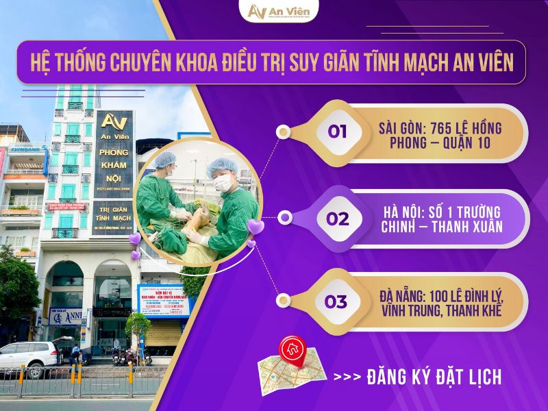 phòng khám tĩnh mạch