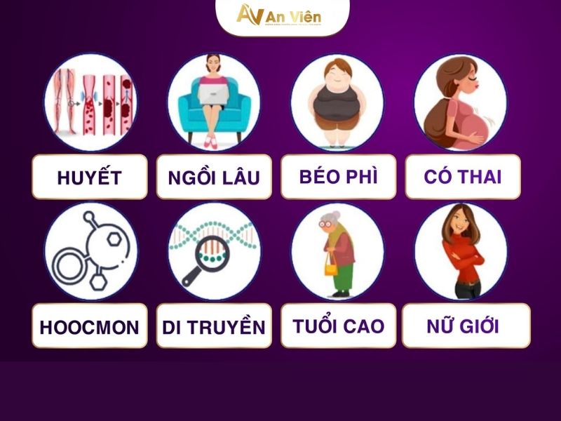 bệnh tĩnh mạch