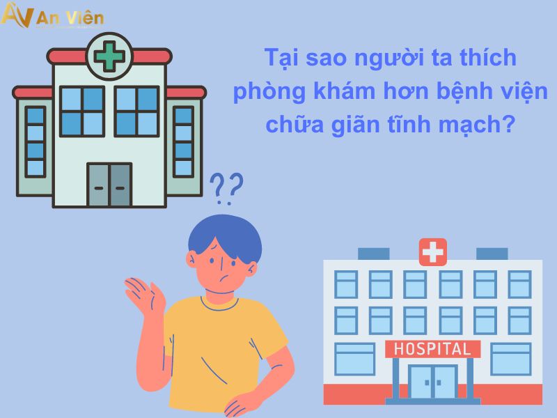 bệnh viện chữa giãn tĩnh mạch