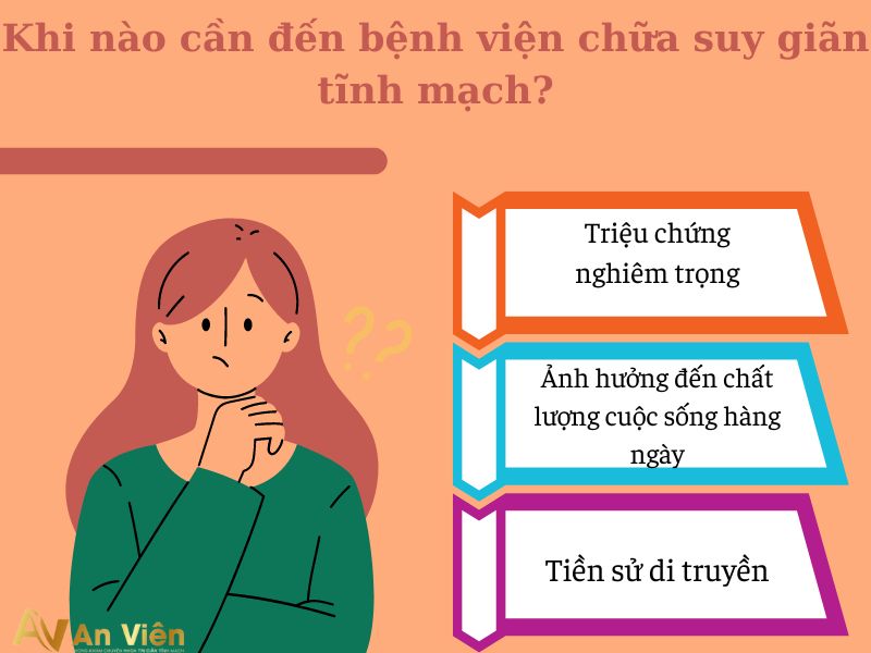 bệnh viện chữa suy giãn tĩnh mạch