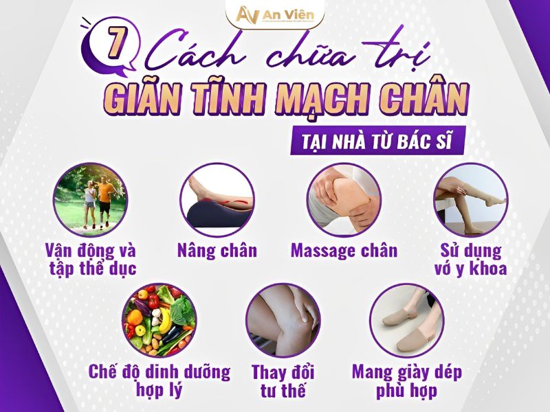 điều trị tĩnh mạch chân