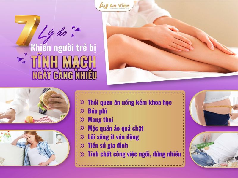 bị tĩnh mạch