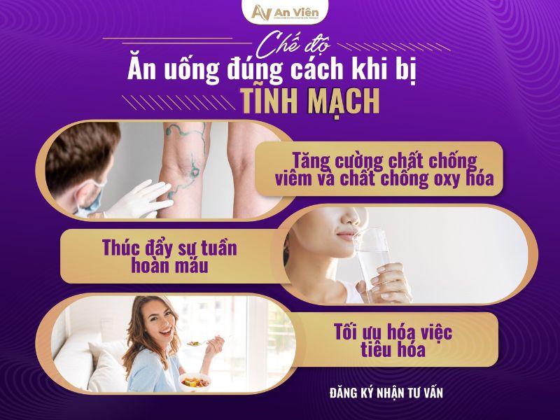 bị tĩnh mạch