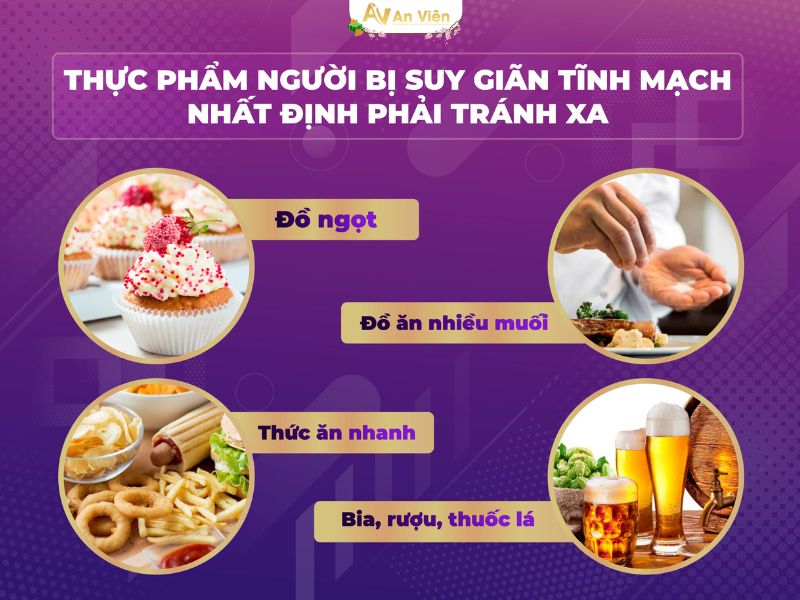 bị tĩnh mạch