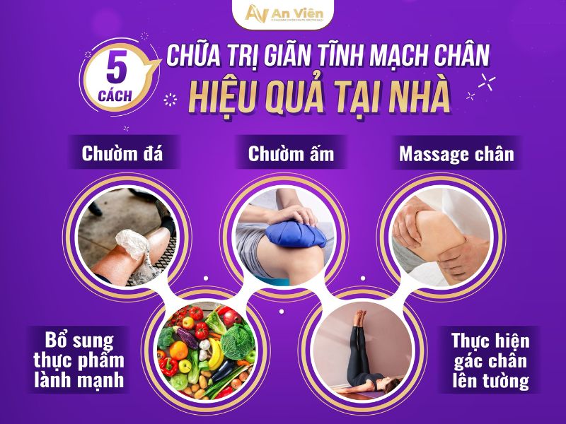 suy van tĩnh mạch chân