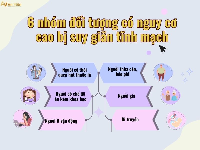 cách chữa giãn tĩnh mạch chân
