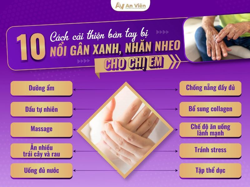 gân tay nổi nhiều phải làm sao