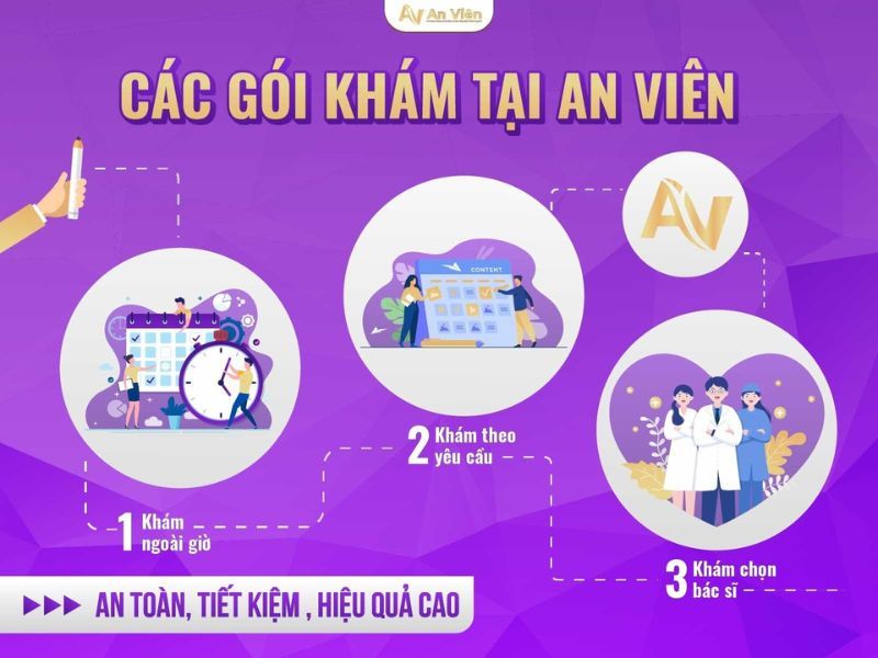 Phòng khám tĩnh mạch An Viên