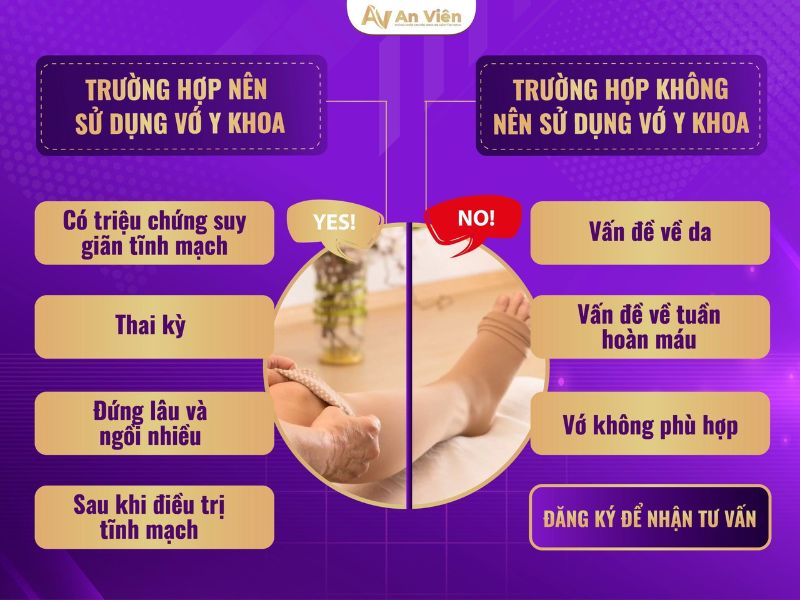 tác hại của việc mang vớ y khoa