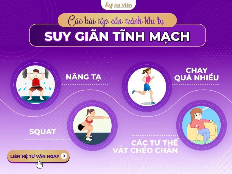 tập thể dục suy giãn tĩnh mạch