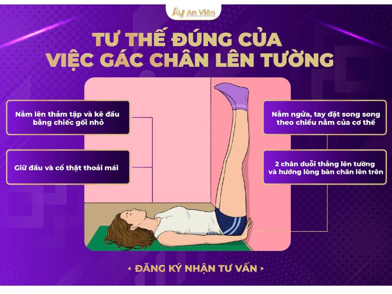 tập thể dục suy giãn tĩnh mạch