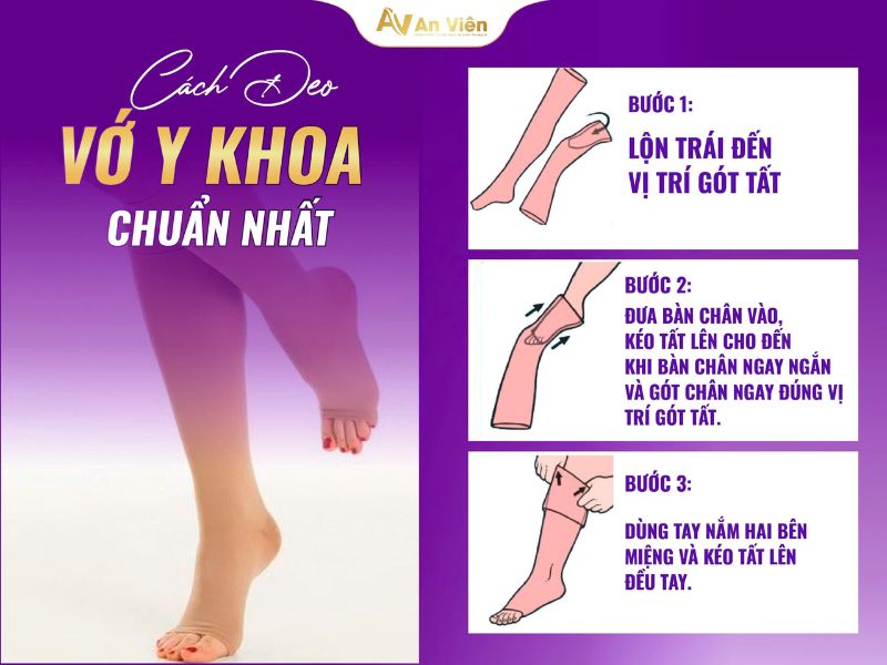 vớ y khoa giãn tĩnh mạch