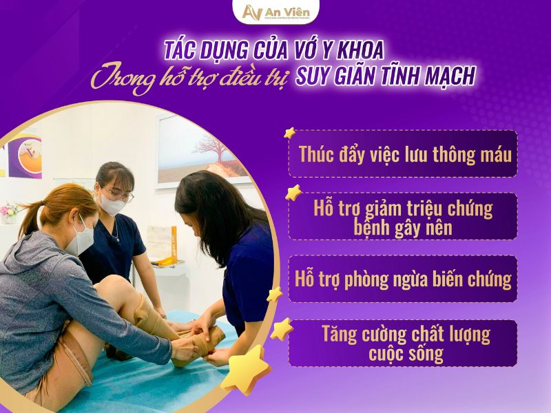 vớ y khoa giãn tĩnh mạch