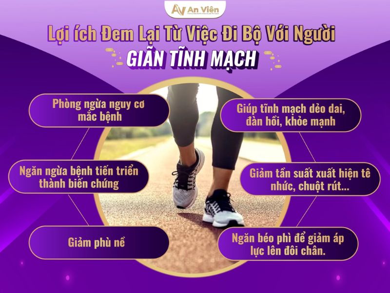 bệnh giãn tĩnh mạch có nguy hiểm không