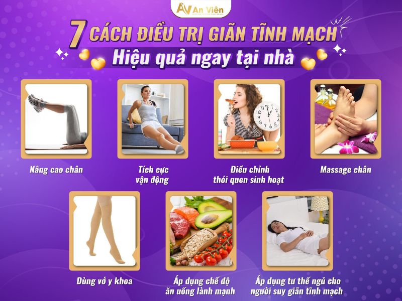 phẫu thuật giãn tĩnh mạch chân