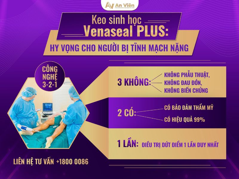 bệnh giãn mạch máu dưới da