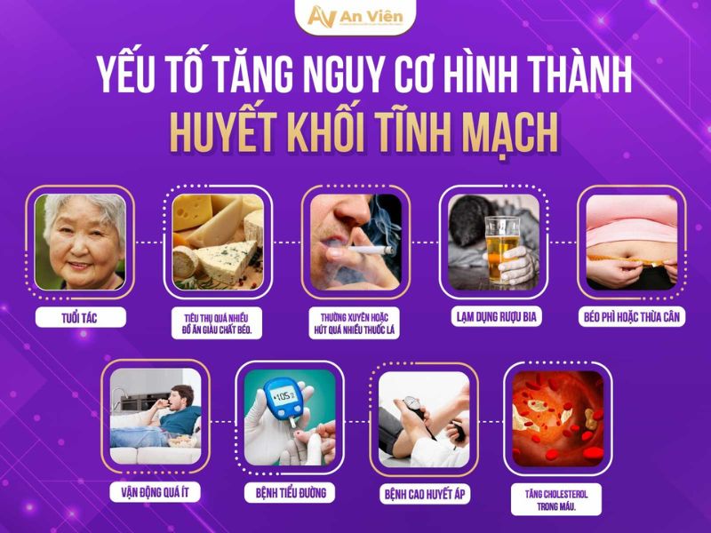 cách điều trị huyết khối tĩnh mạch
