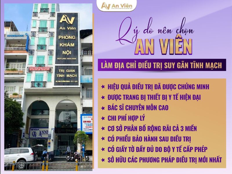chuyên khoa An Viên Đà Nẵng