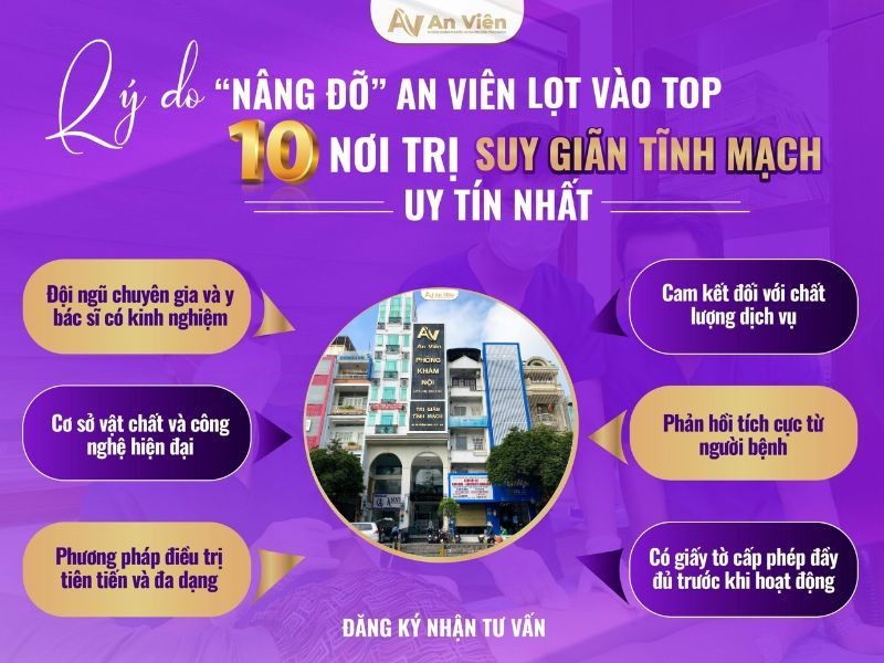chuyên khoa an viên nha trang