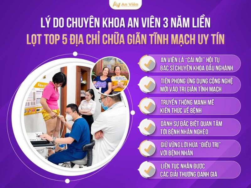 chuyên khoa an viên sài gòn
