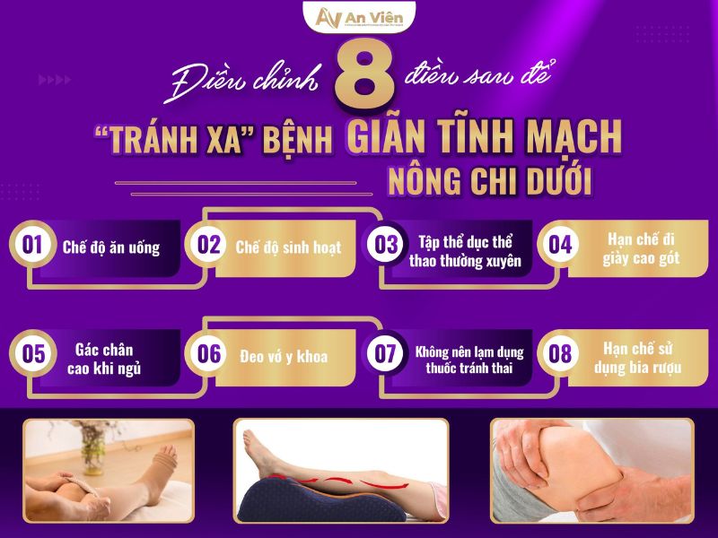 giãn tĩnh mạch nông chi dưới