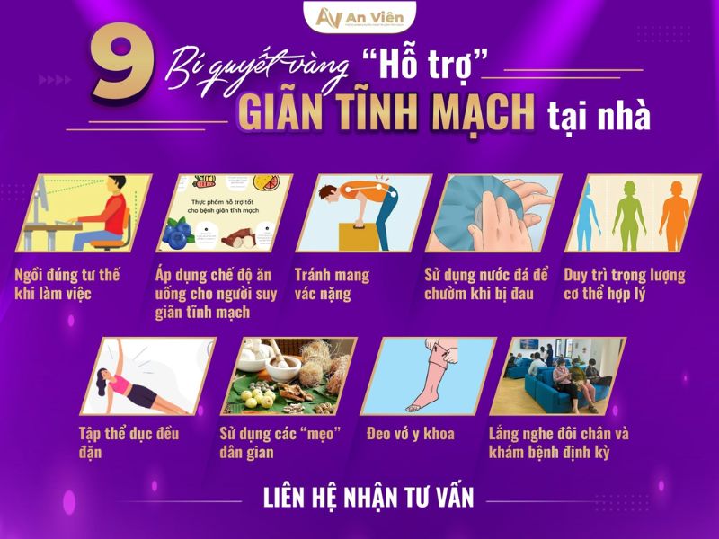 phác đồ điều trị suy giãn tĩnh mạch chân