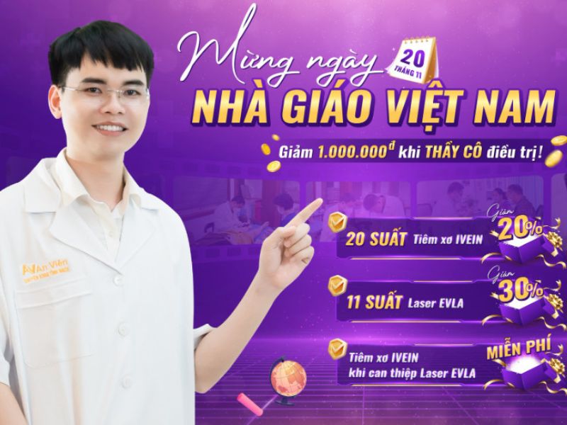 phòng khám An Viên Đà Nẵng
