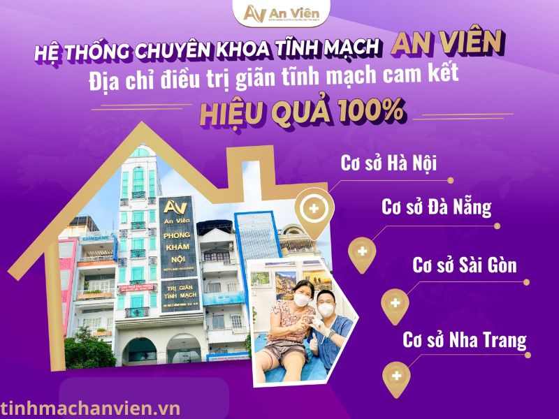 phòng khám An Viên Đà Nẵng