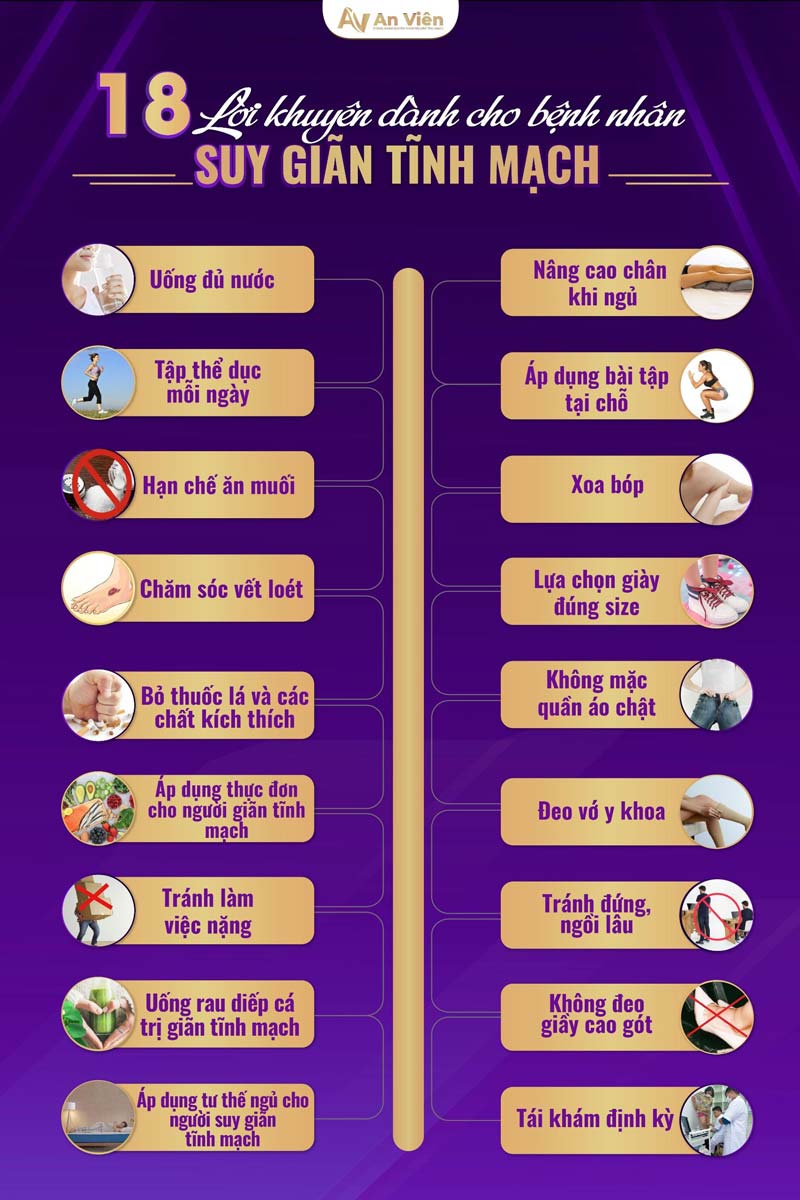 phồng tĩnh mạch chân 2