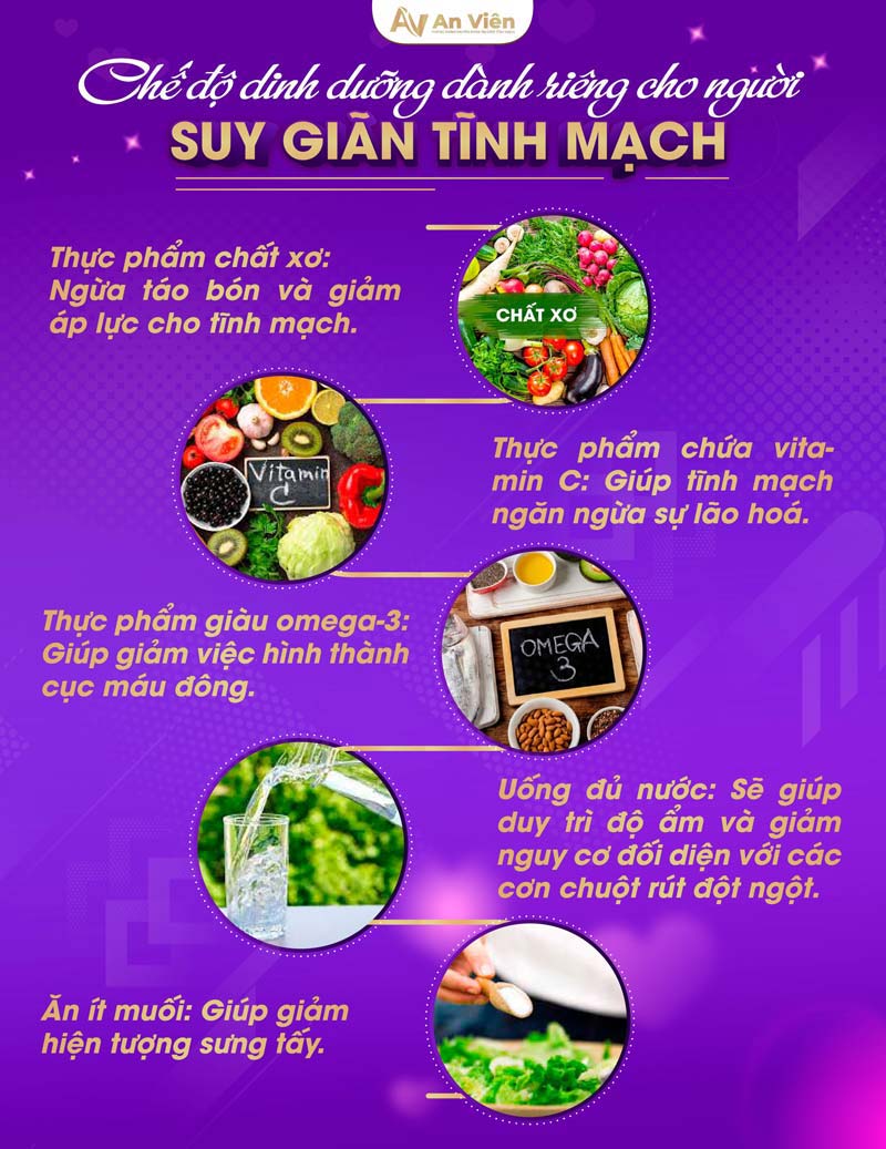giãn tĩnh mạch chườm nóng hay lạnh