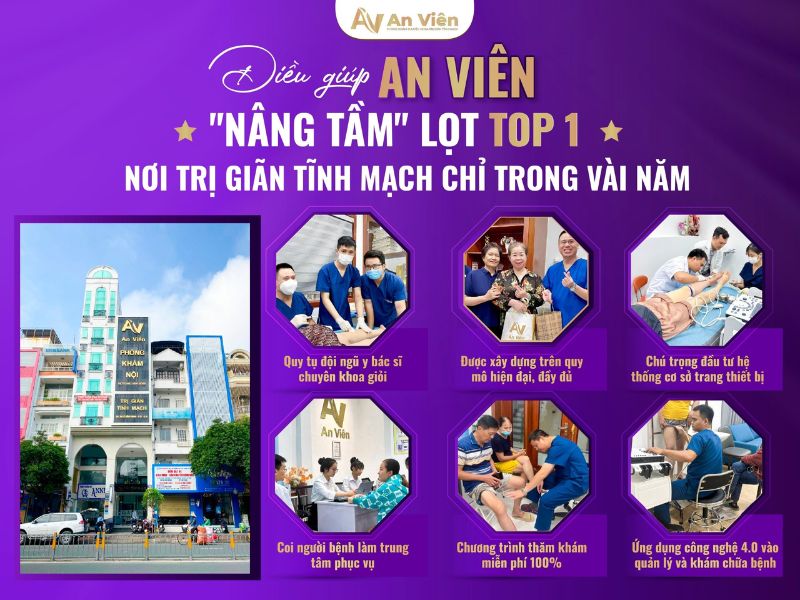 mạch máu ở chân