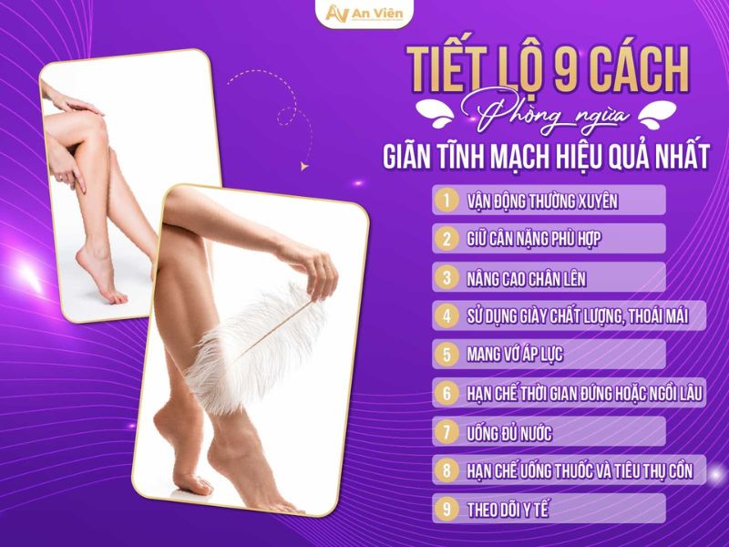 phác đồ điều trị viêm tắc tĩnh mạch chi dưới