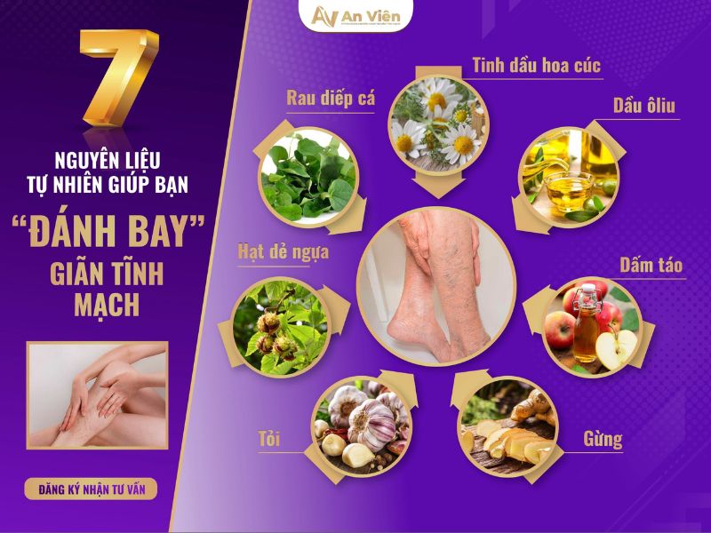 bệnh suy tĩnh mạch chi dưới