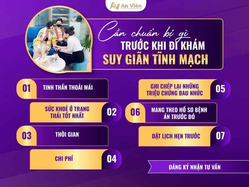 bệnh viện điều trị giãn tĩnh mạch