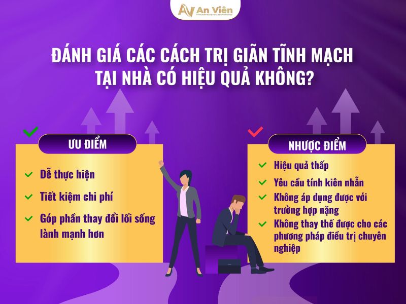 cách điều trị giãn tĩnh mạch chân tại nhà