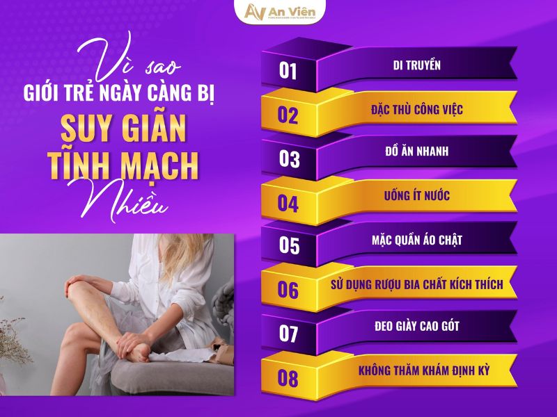 chữa suy giãn tĩnh mạch chân