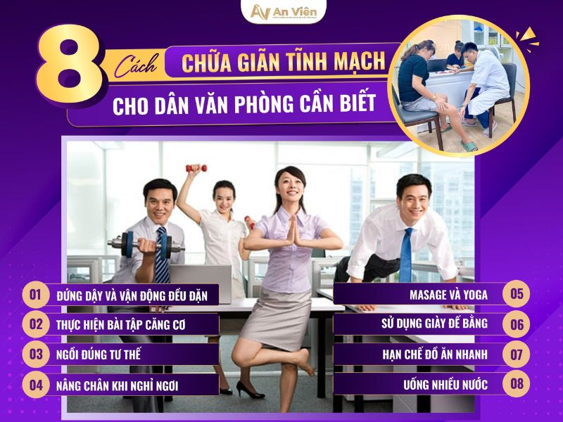 chữa suy giãn tĩnh mạch chân