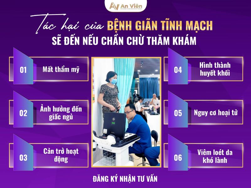 bệnh suy giãn tĩnh mạch ở chân